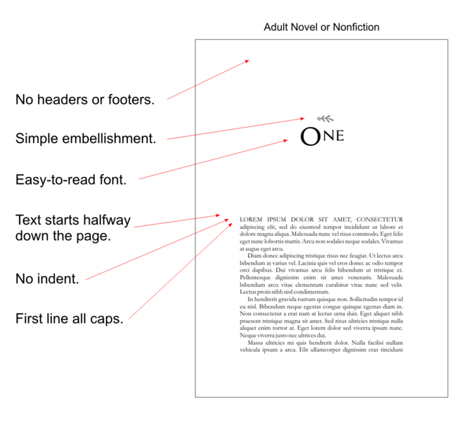 File:Book format - wiki -2.png